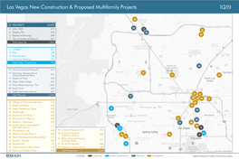 Las Vegas New Construction & Proposed Multifamily Projects