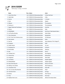2016 SXSW 1593 Songs, 4.2 Days, 10.49 GB