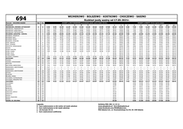 BOLSZEWO - KOSTKOWO - CHOCZEWO - SASINO 694 Rozkład Jazdy Ważny Od 17.05.2021R