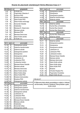 Dowóz Do Placówek Oświatowych Gmina Bierawa Trasa Nr 1