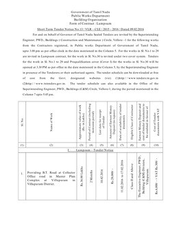 Public Works Department Building Organisation Form of Contract : Lumpsum Short Term Tender Notice No.13 / VLR – CLE / 2015 – 2016 / Dated.09.02.2016