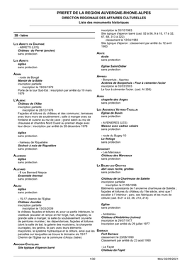 PREFET DE LA REGION AUVERGNE-RHONE-ALPES DIRECTION REGIONALE DES AFFAIRES CULTURELLES Liste Des Monuments Historiques
