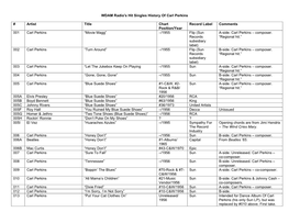 WDAM Radio's History of Carl Perkins