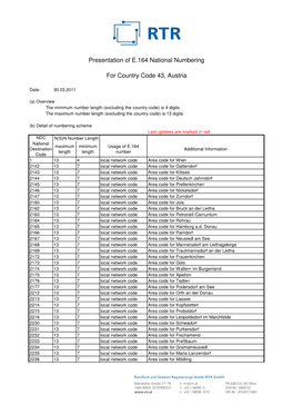 Presentation of E.164 National Numbering for Country Code 43