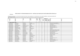 Century City Plant List