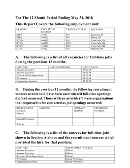 For the 12 Month Period Ending May 31, 2018 This Report Covers