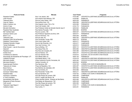 STCP Rede Pagaqui Concelho Do Porto
