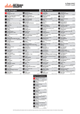 Top 40 Singles Top 40 Albums Umbrella Beautiful Liar Long Player a Beautiful Lie 1 Rihanna Feat