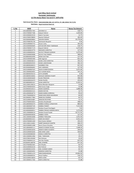 JBBL-Bonus-Tax-List-F.Y.-2075-076