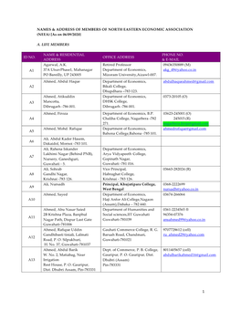 Names & Address of Members of North