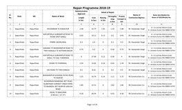 Repair Programme 2018-19 Administrative Detail of Repair Approval Sr