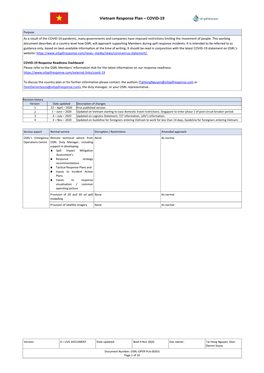 Vietnam Response Plan – COVID-19