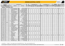 Weekend Basketball Coupon 12/12/2019 10:27 1 / 4