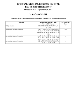 KFEQ(AM), KKJO-FM, KESJ(AM), KSJQ(FM) EEO PUBLIC FILE REPORT October 1, 2014 - September 30, 2015