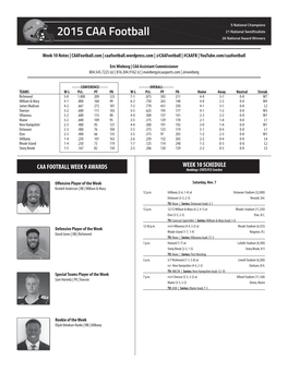 2015 CAA Football 21 National Semifinalists 26 National Award Winners