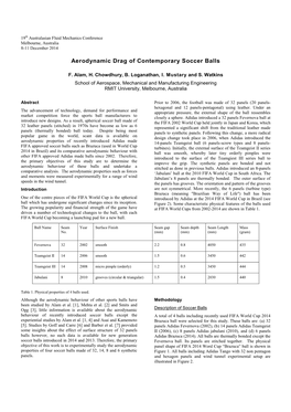 Aerodynamic Drag of Contemporary Soccer Balls