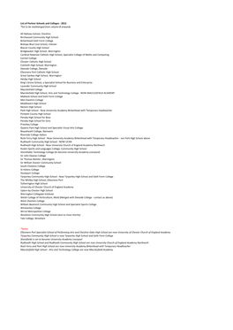 List of Partner Schools and Colleges - 2012 *List to Be Mailmerged from Column B Onwards