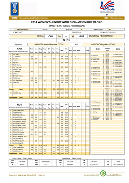 2014 WOMEN's JUNIOR WORLD CHAMPIONSHIP in CRO MATCH STATISTICS for MEDIAS Preliminary Group D Round 2 Match No