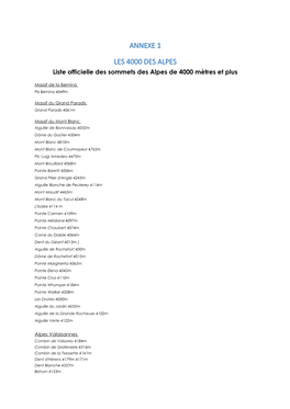 Annexe 1 Les 4000 Des Alpes