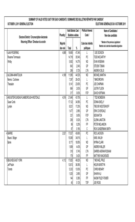 Summary of Valid Votes Cast for Ea Cnd GE2011