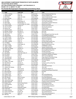 Pro Honda Oils Supersport Championship Presented by Shoei ENTRY LIST