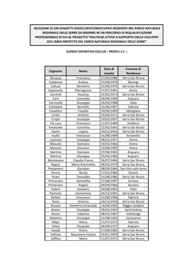 Elenco Definitivo Esclusi - Profili 1 E 2