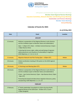 Calendar of Events for 2021 As of 28 May 2021