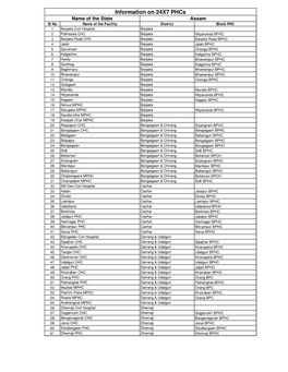 Information on 24X7 PHCS Name of the State