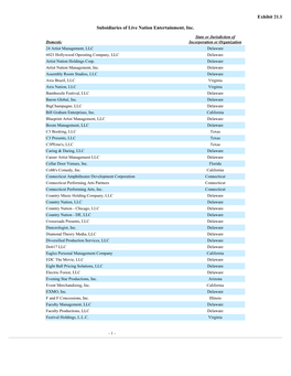 Exhibit 21.1 Subsidiaries of Live Nation Entertainment, Inc