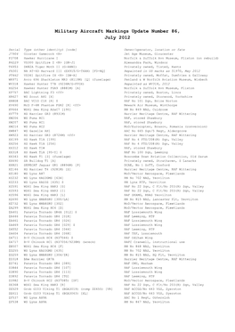 Military Aircraft Markings Update Number 86, July 2012