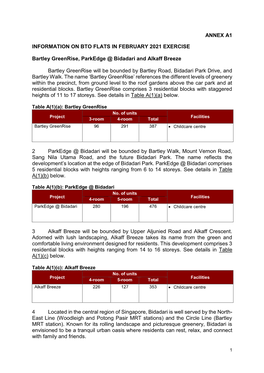 ANNEX A1 INFORMATION on BTO FLATS in FEBRUARY 2021 EXERCISE Bartley Greenrise, Parkedge @ Bidadari and Alkaff Breeze Bartley