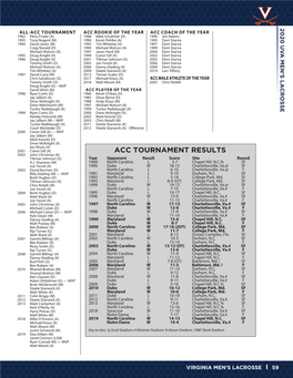 ACC TOURNAMENT RESULTS 2002 John Christmas (A) Tillman Johnson (G) Year Opponent Result Score Site Round A.J