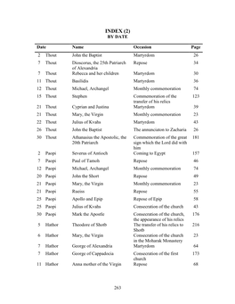 Index (2) by Date