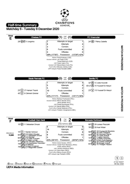 Half-Time Summary Matchday 6 - Tuesday 8 December 2020