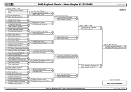 England Classic Mens Singles Results 2015