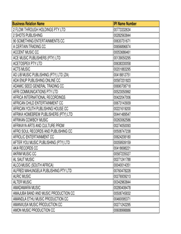 Member List As at 23 September 2019 with IPI Name Numbers.Xlsx