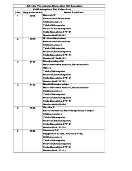 Chikkamagalur Dist.Pdf