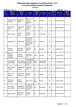 Maharashtra State Legislative Council Electoral Roll - 2019 Aurangabad Division Graduate Constituency Draft Roll