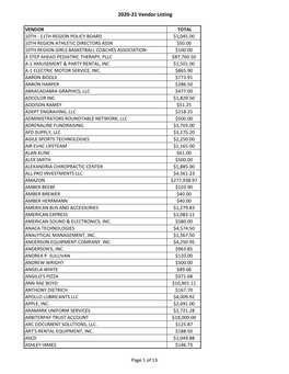 2020-21 Vendor Listing