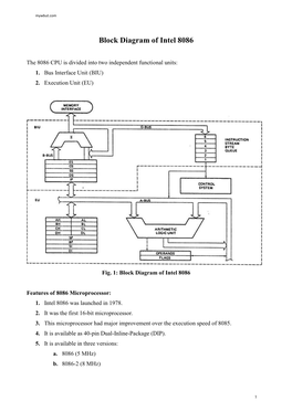 Block Diagram of Intel 8086