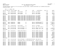 Sungard Page Number: 1 Date: 11/26/2019 Sault Ste