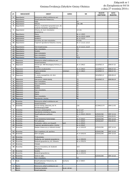 Załącznik Nr 1 Do Zarządzenia Nr 84/16 Z Dnia 27 Września 2016 R