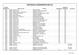 Historical Engineering Relics