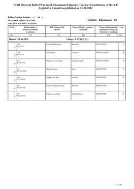 Khammam-Nalgonda Teachers Constituency of the A.P Legislative Council As Published on 15-12-2012