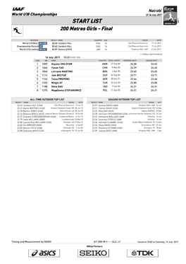 START LIST 200 Metres Girls - Final