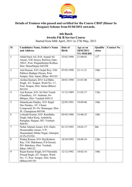 Details of Trainees Who Passed and Certified for the Course CBSP (Hunar Se Rozgaar) Scheme from 01/04/2011 Onwards