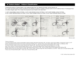 Tenkara Kebari - Pattern Classification