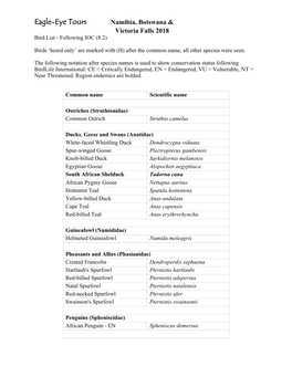 2018 Namibia, Botswana & Victoria Falls Species List