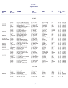 SECTION I Nonpublic Schools