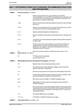 AIP Amendment) AAA (Or AAB, AAC